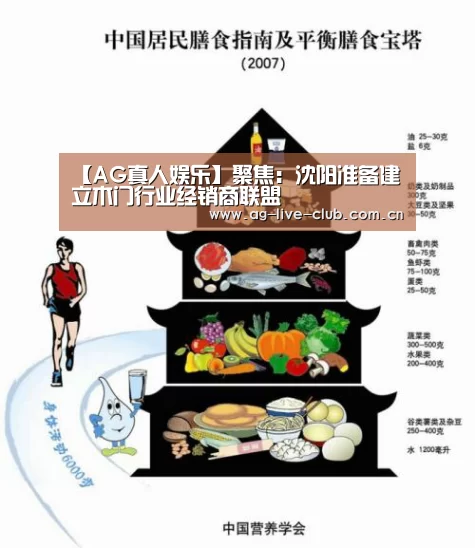 【AG真人娱乐】聚焦:沈阳准备建立木门行业经销商联盟(图1) AG亚游